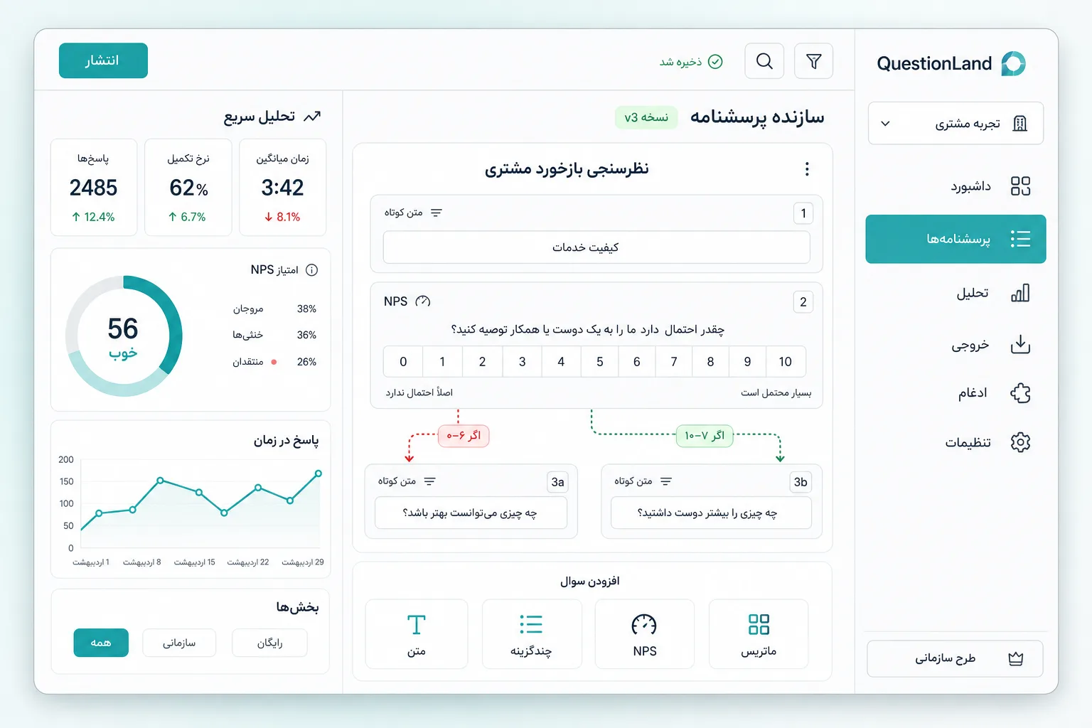 پیش‌نمایش سازندهٔ پرسشنامه QuestionLand